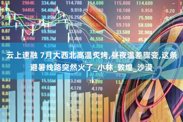 云上速融 7月大西北高温炙烤,昼夜温差骤变,这条避暑线路突然火了_小林_敦煌_沙漠